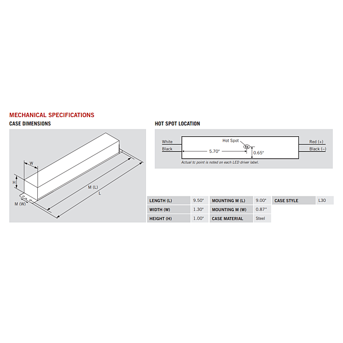 KTLD-60-UV-24V Keystone 60w Constant Voltage LED Driver