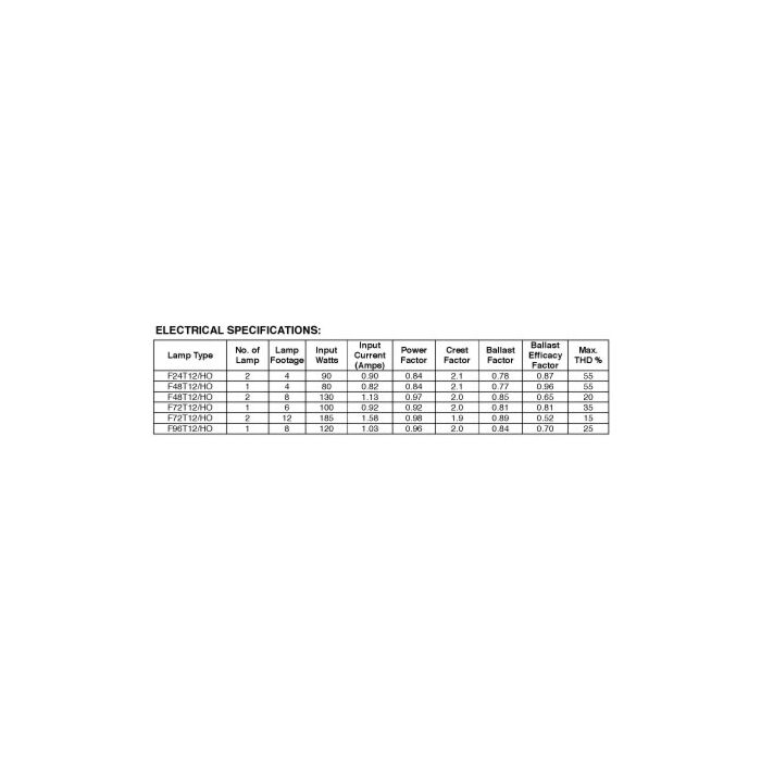 Keystone KTSB-0412-12-1-TP Magnetic Sign Ballast - SIX UNITS Remaining!!!