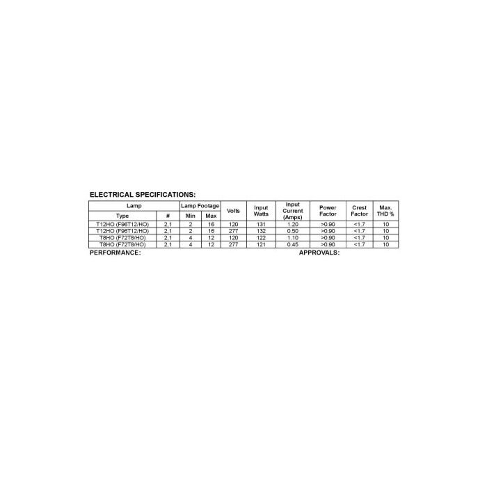 Keystone KTSB-E-0216-12-UV Electronic Sign Ballast