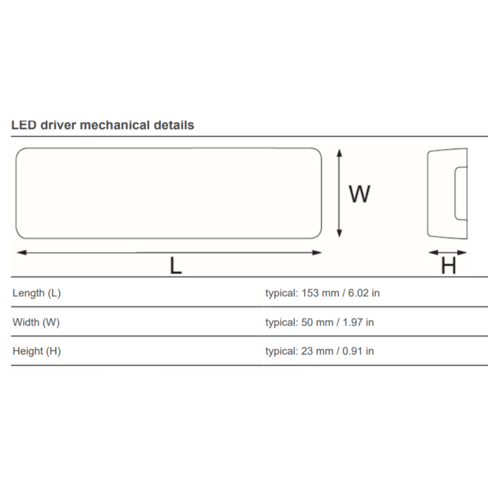 LIN720D eldoLED LINEARdrive LIN720D3 720W Constant Voltage LED Driver
