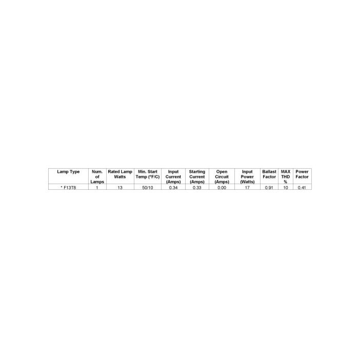 Advance LO-13-22-TP Magnetic Compact Fluorescent Ballast - *DISCONTINUED*