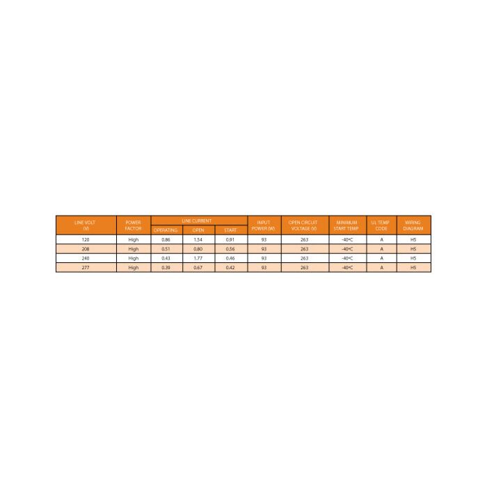Keystone MH-70X-Q-KIT  70 Watt Metal Halide Ballast Kit