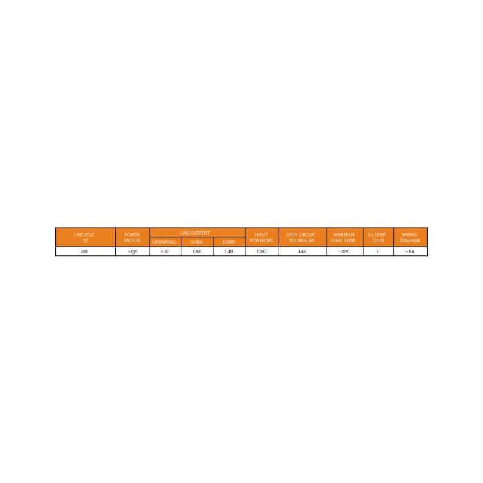 Keystone MH-400A-480-KIT  400 Watt Metal Halide Ballast Kit