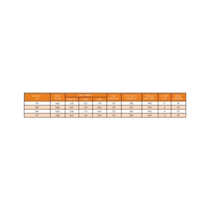 Keystone MH-100X-Q-KIT  100 Watt Metal Halide Ballast Kit