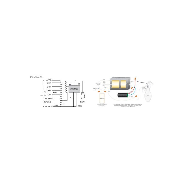 Keystone MH-100X-Q-KIT  100 Watt Metal Halide Ballast Kit