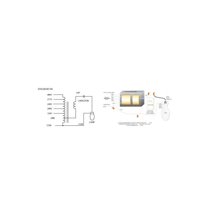 Keystone MH-175A-P-KIT  175 Watt Metal Halide Ballast Kit