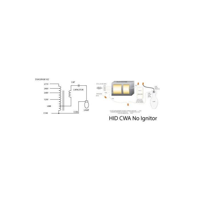 Keystone MH-250A-Q-KIT 250 Watt Metal Halide Ballast Kit