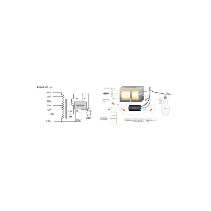 Keystone MPS-175A-P-KIT  175 Watt Pulse Metal Halide Ballast Kit