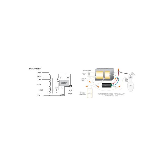 Keystone MPS-320A-Q-KIT 320 Watt Pulse Metal Halide Ballast Kit