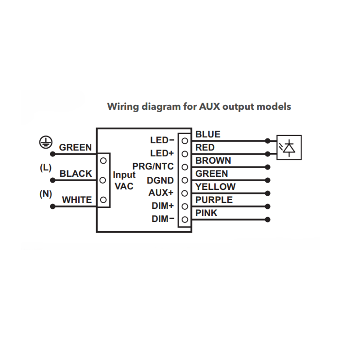 57357 / 2743W4 eldoLED OTI55W1202772A0DIM1AUX OPTOTRONIC Indoor Compact 55w Constant Current LED Driver