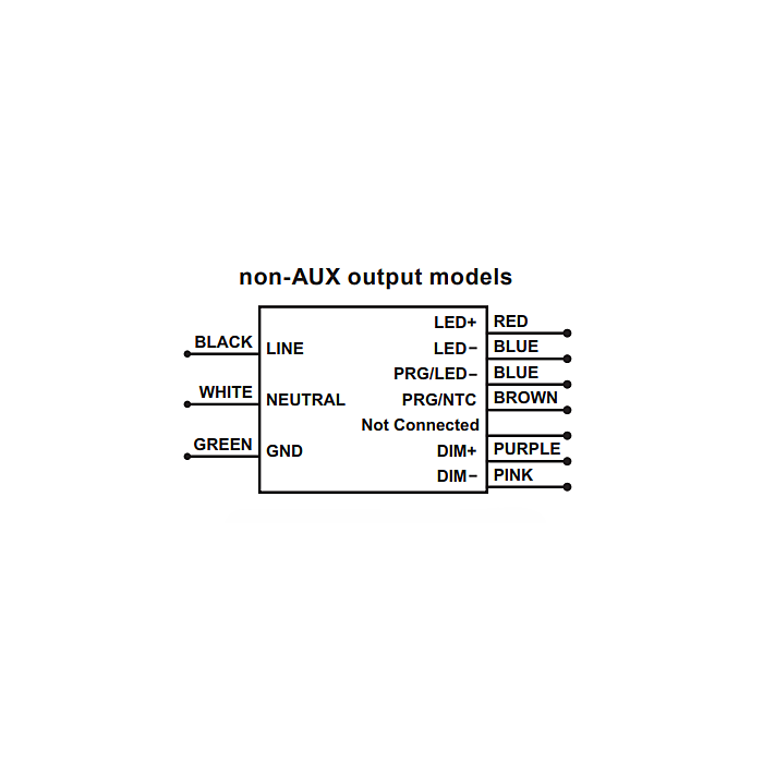 57424 / 274A1R eldoLED OTI851202772A3DIM1LHB OPTOTRONIC Indoor Linear 85w Constant Current LED Driver