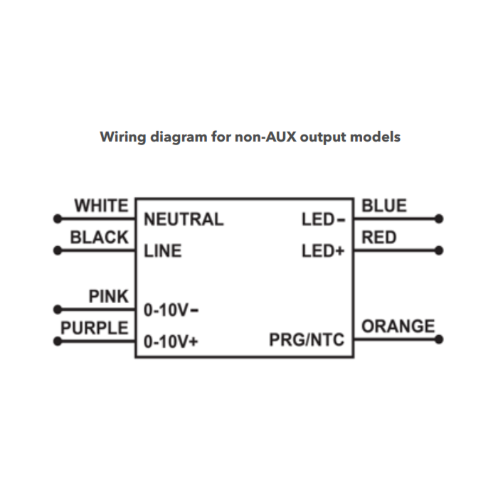 57509 / 2743XJ eldoLED OTI95WUNV2750C2DIMP6 OPTOTRONIC Outdoor & Industrial 95w Constant Current LED Driver