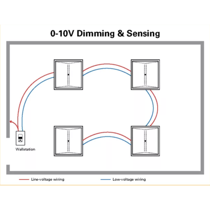 Greengate OSW-P-010-W WBSD-010M Momentary Wallswitch