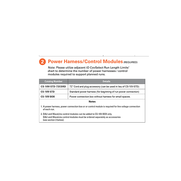 iO CS-SL-8SCT-120-ID-UNV-W-SA-STD-1F CovSelect Linear LED