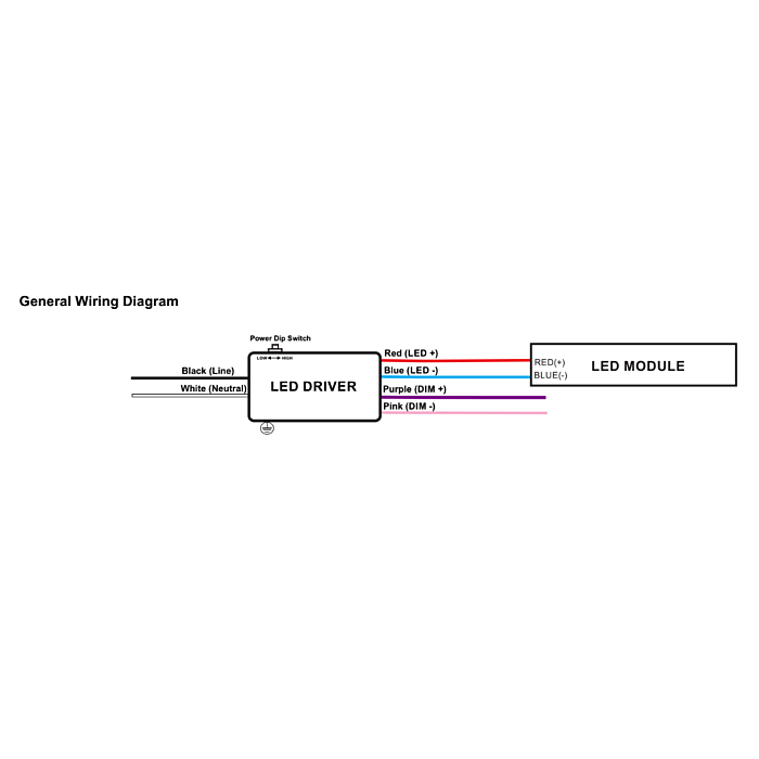 PYCC-1M1UNV055S-30L Fulham Linear PONY Selectable (PYCC) 30W Constant Current LED Driver