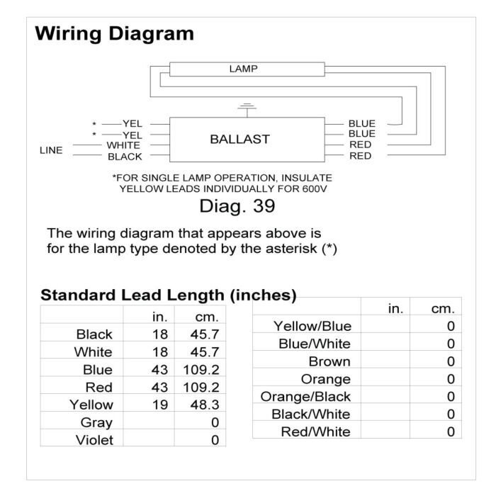 Advance RC-2S102-TP T12VHO Magnetic Fluorescent Ballast (Limited Quantity Available)