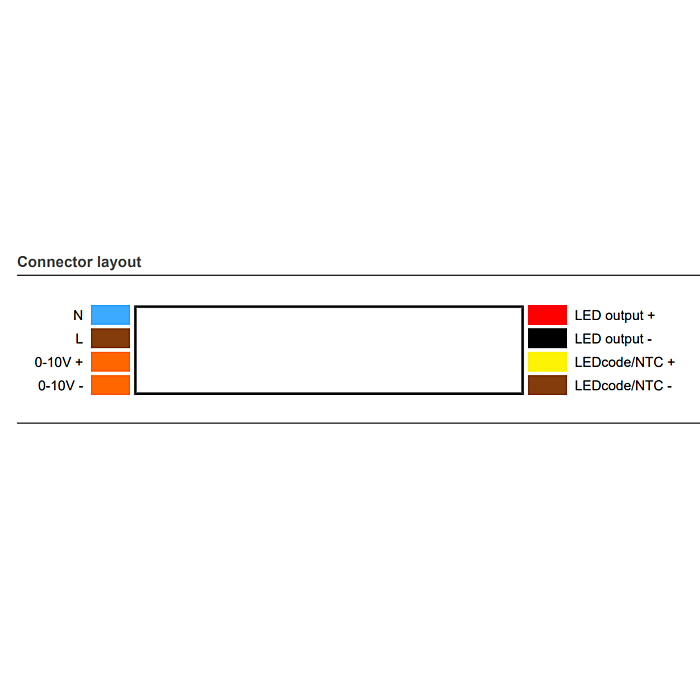 361/A eldoLED SOLOdrive SL0361A6 30W Constant Current LED Driver
