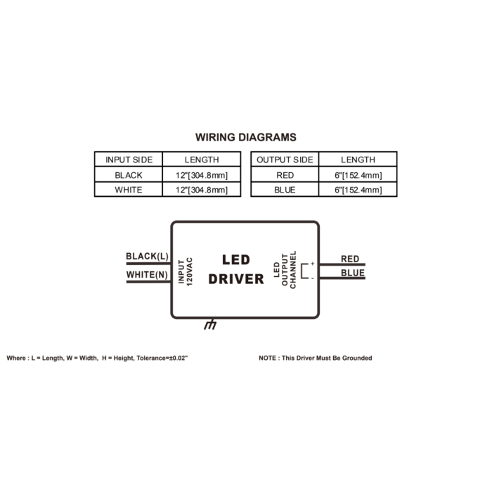 T1T11200350-15L Fulham TRIAC Dimming 15W Constant Current LED Driver