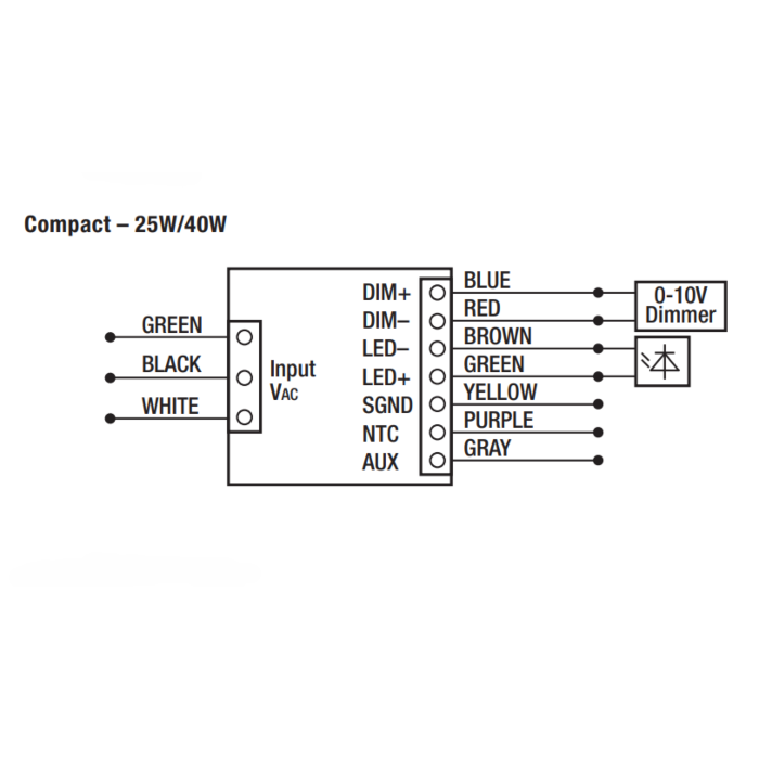 75851 LEDVANCE LEDrv25UNVC1250DIM1JAUX12NFC tapTronic Compact 25w Constant Current LED Driver