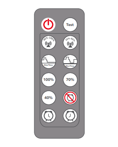 Solera LED Solar Remote RP-SAL-REMOTE-G1