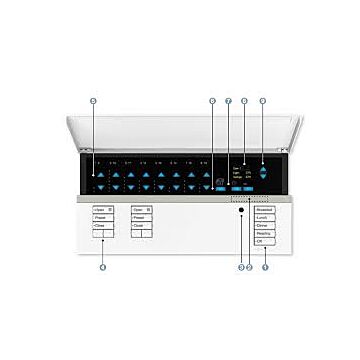 Lutron QSGRJ–4P Four Gang Grafik Eye