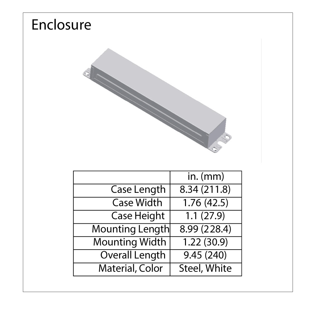 LED Drivers